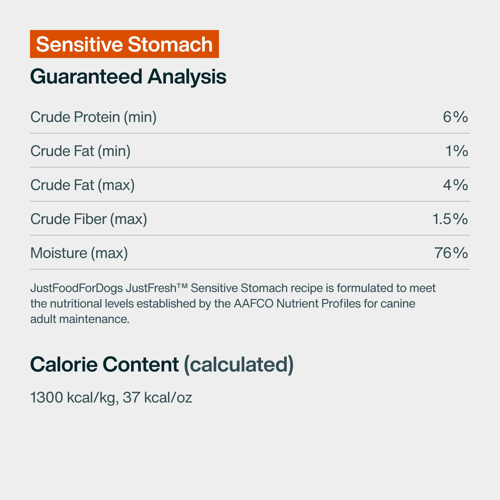 JustFresh Sensitive Stomach