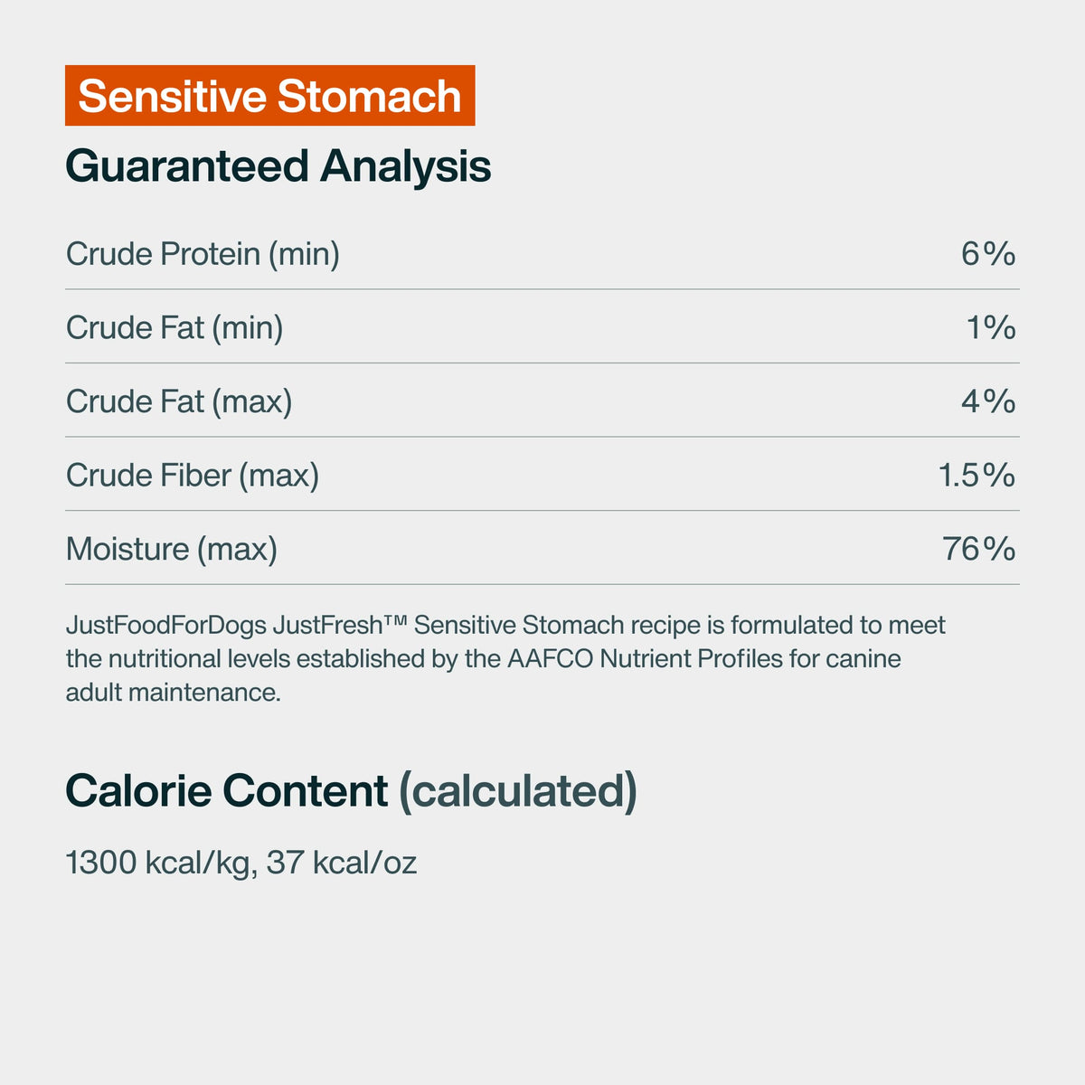 JustFresh Sensitive Stomach