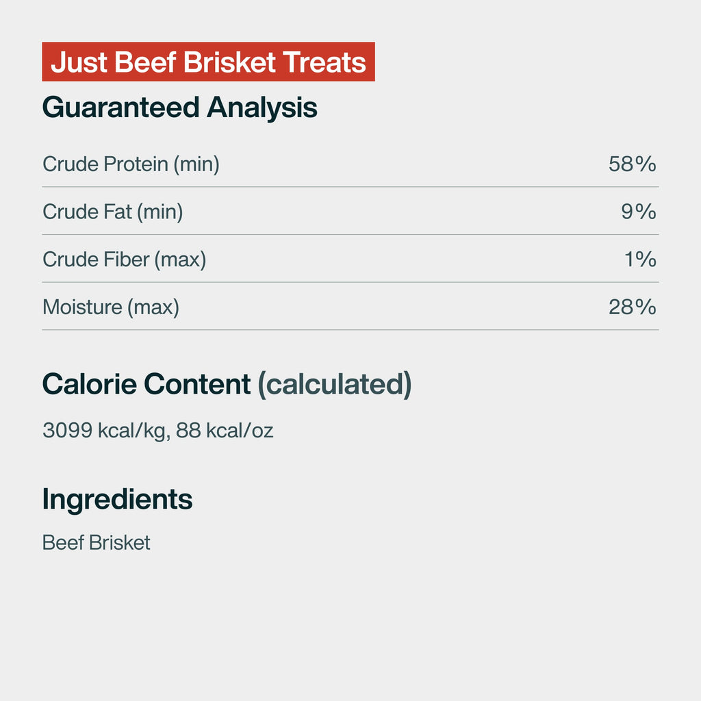 Beef Brisket Treats