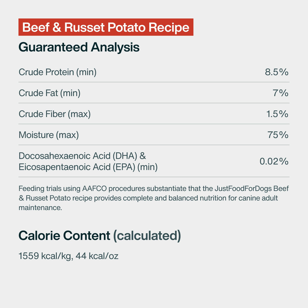 Beef & Russet Potato Recipe