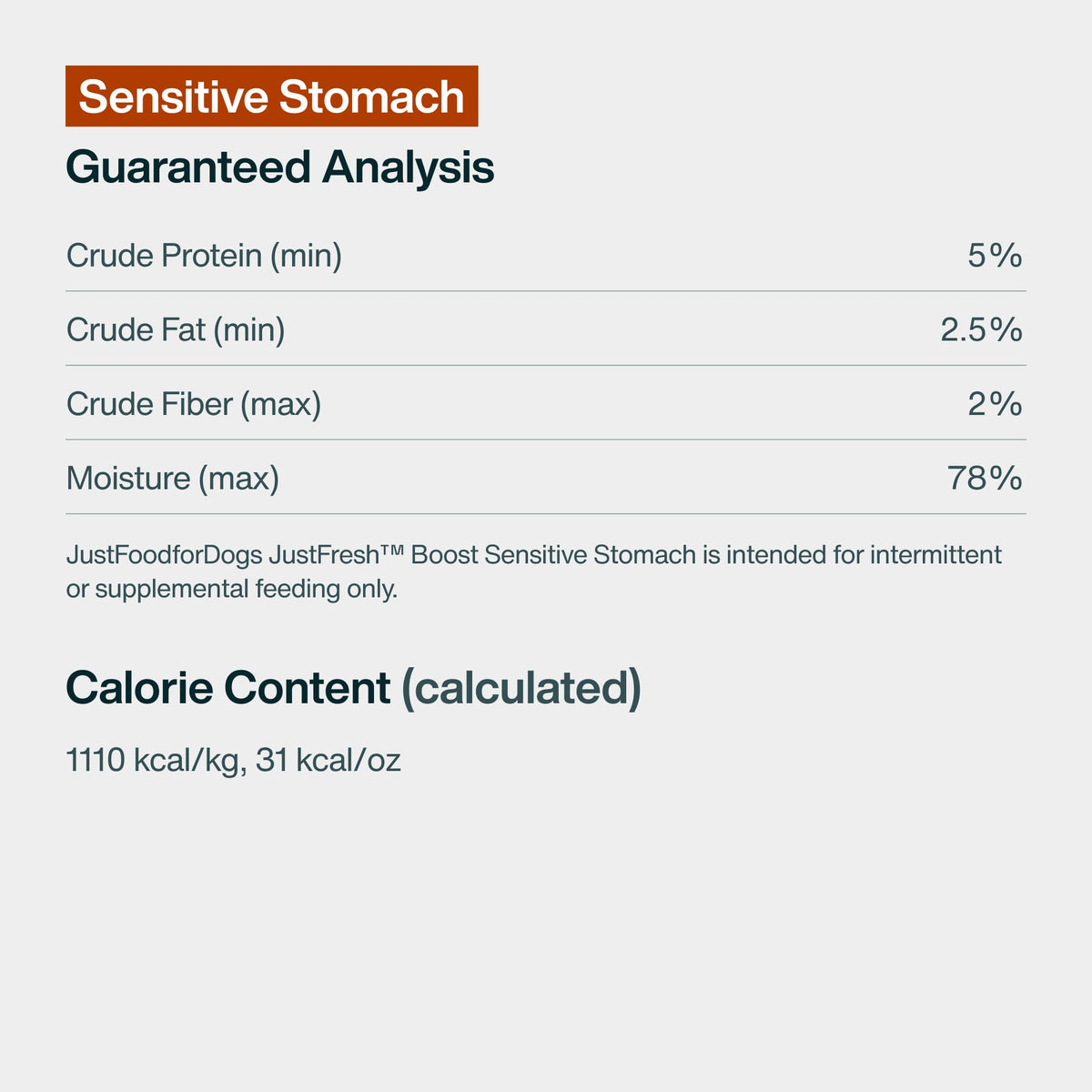 JustFresh Boost Meal Topper for Sensitive Stomachs