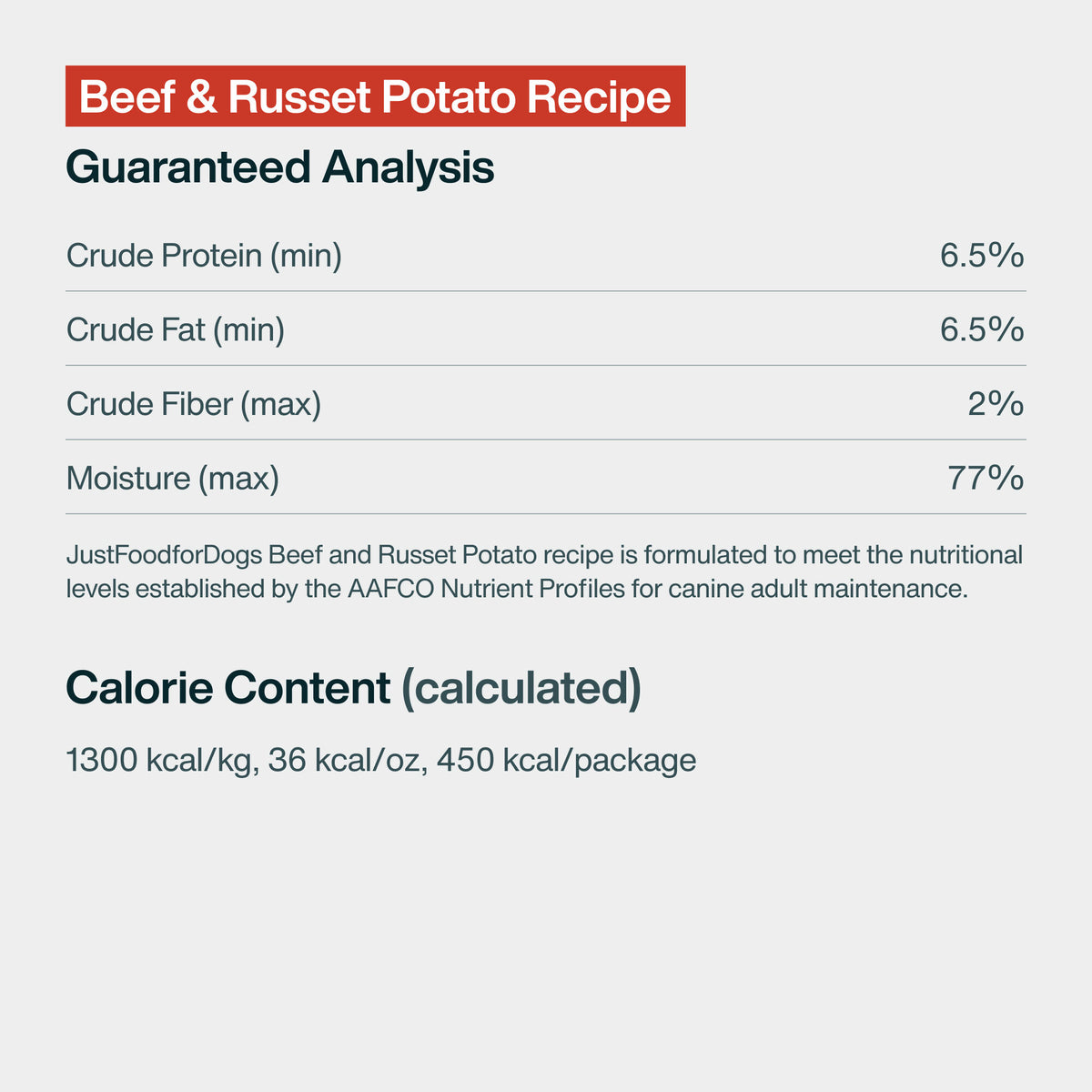 Pantry Fresh Beef Bundle