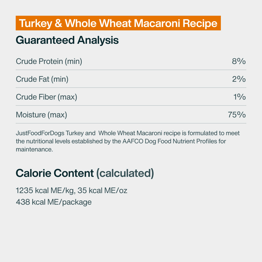 Pantry Fresh Turkey & Whole Wheat Macaroni