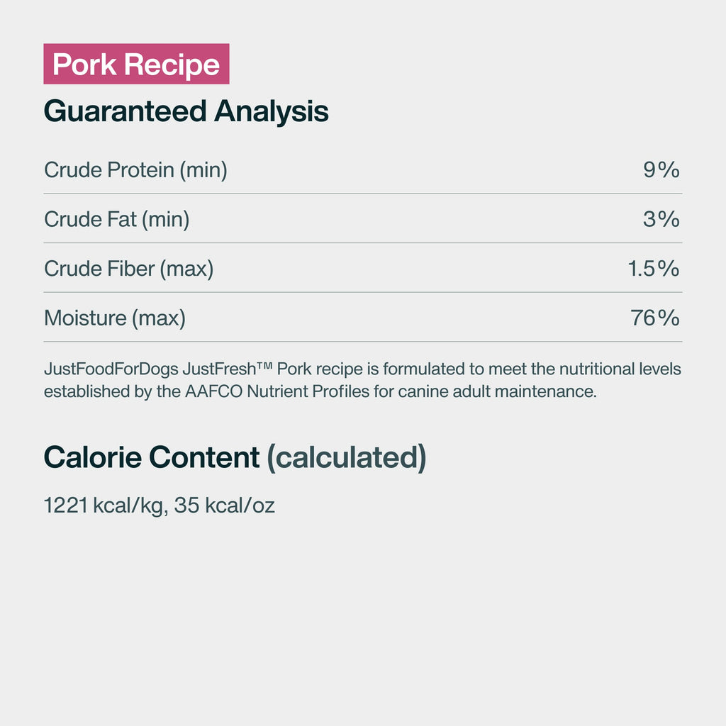 JustFresh Home-Cooked Pork Recipe