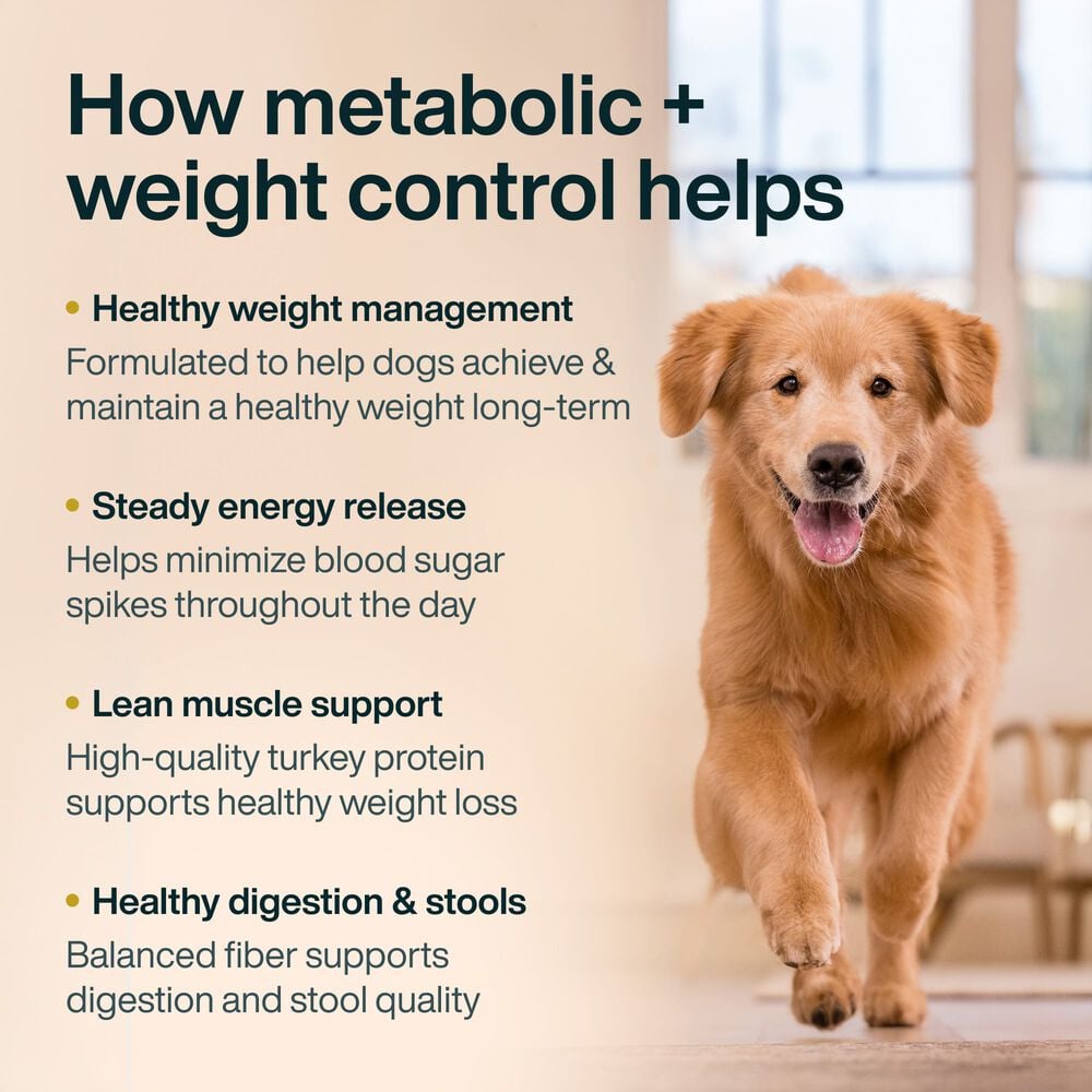 Metabolic + Weight Control