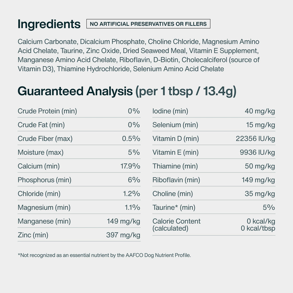 Do It Yourself Nutrient Blend for Beef & Russet Potato