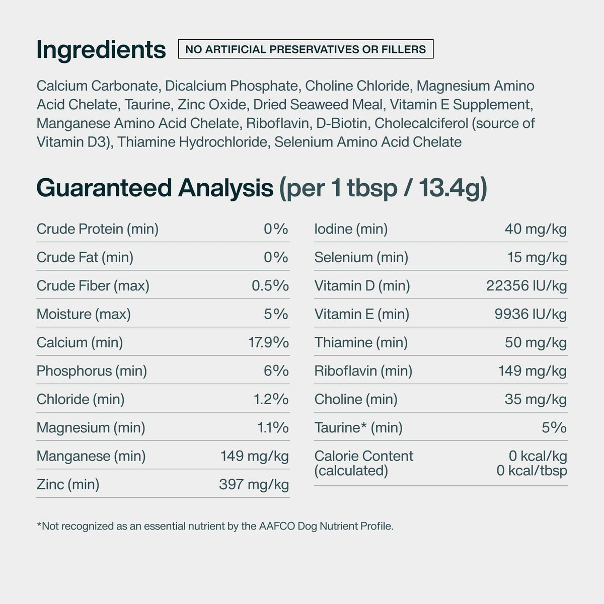 Do It Yourself Nutrient Blend for Beef & Russet Potato