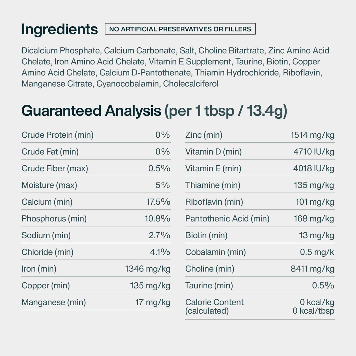 Do It Yourself Nutrient Blend for Fish & Sweet Potato