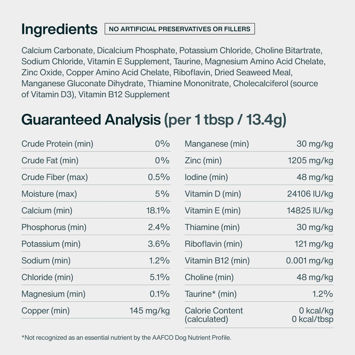 DIY Nutrient Blend for Turkey + Omega Algae Oil Bundle