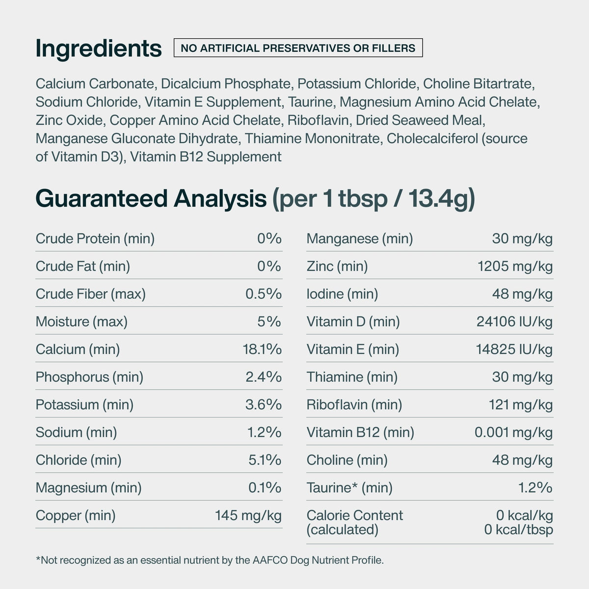 Do It Yourself Nutrient Blend for Turkey & Whole Wheat Macaroni