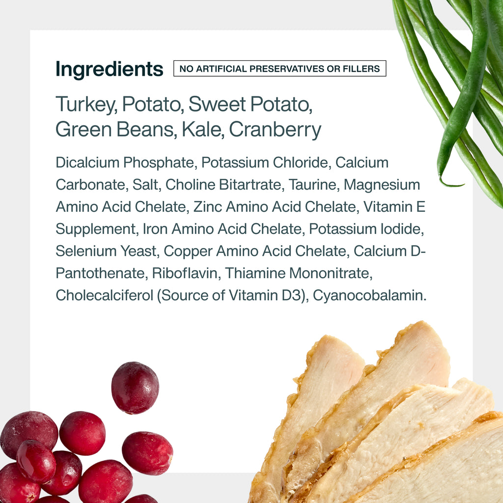 Thanksgiving Feast – Limited Edition