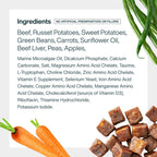 Beef & Russet Potato Recipe