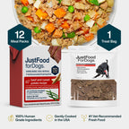 Pantry Fresh Beef Bundle