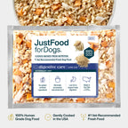 Digestive Care