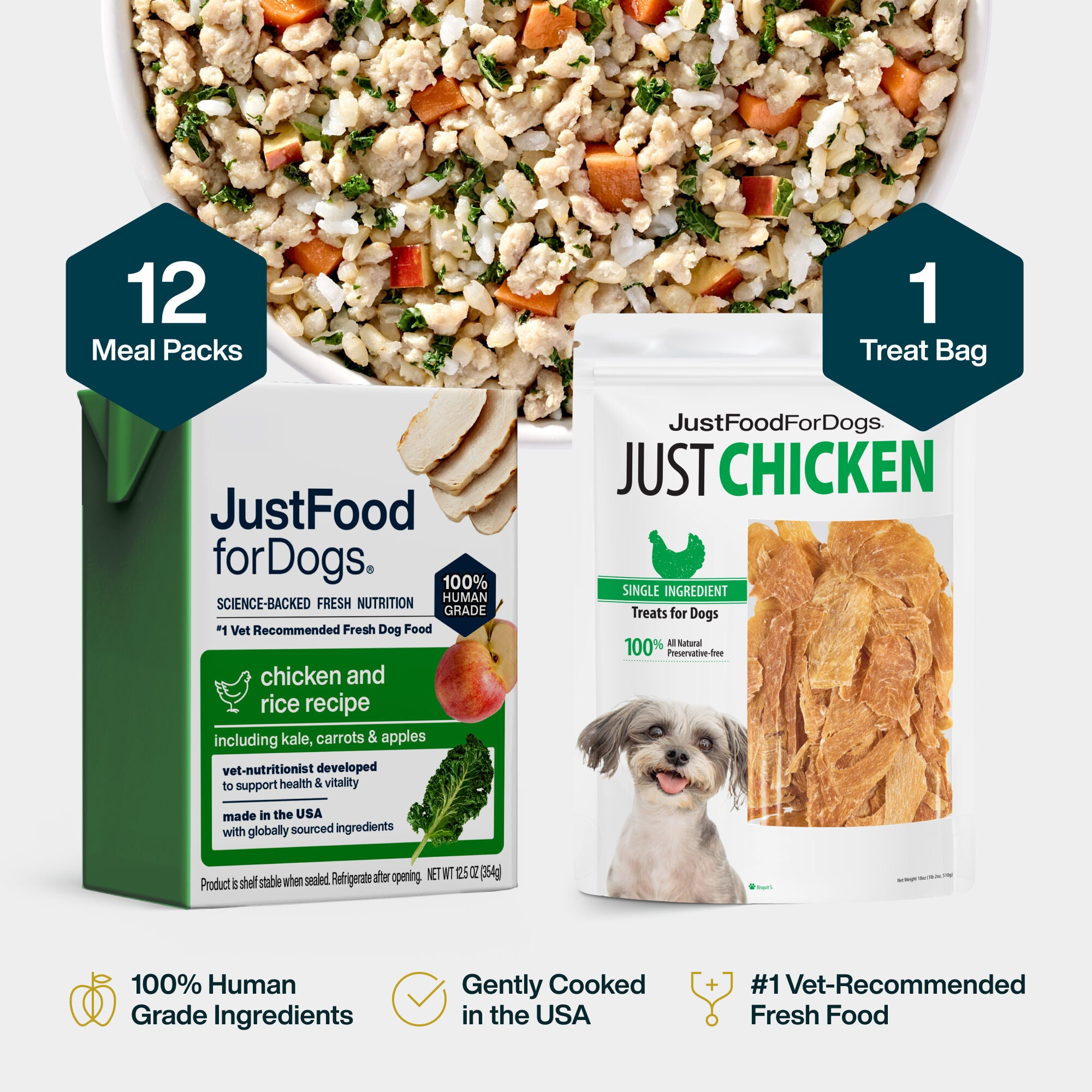 Pantry Fresh Chicken Bundle – JustFoodForDogs