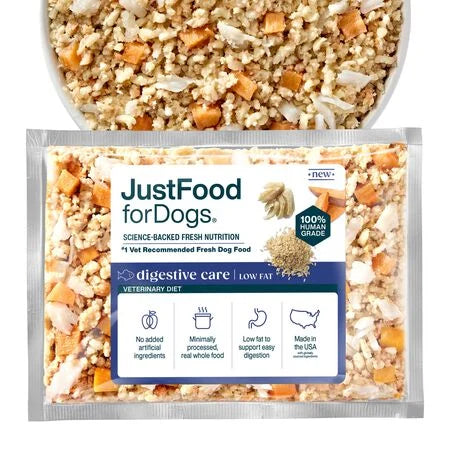 Digestive Care
