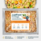 Turkey & Whole Wheat Macaroni Recipe