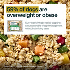 Healthy Weight