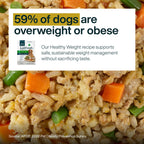 JustFresh Healthy Weight