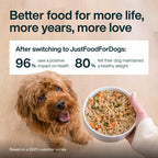 Beef & Russet Potato Recipe