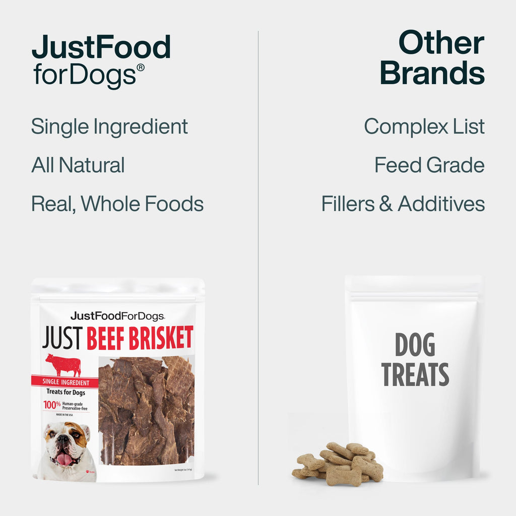 Beef Brisket Treats