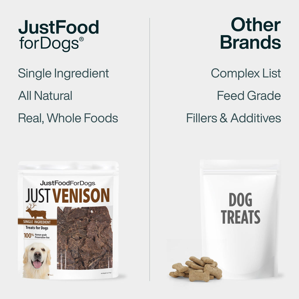 Venison Dog Treats