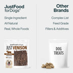 Healthy Skin & Coat Treats Bundle