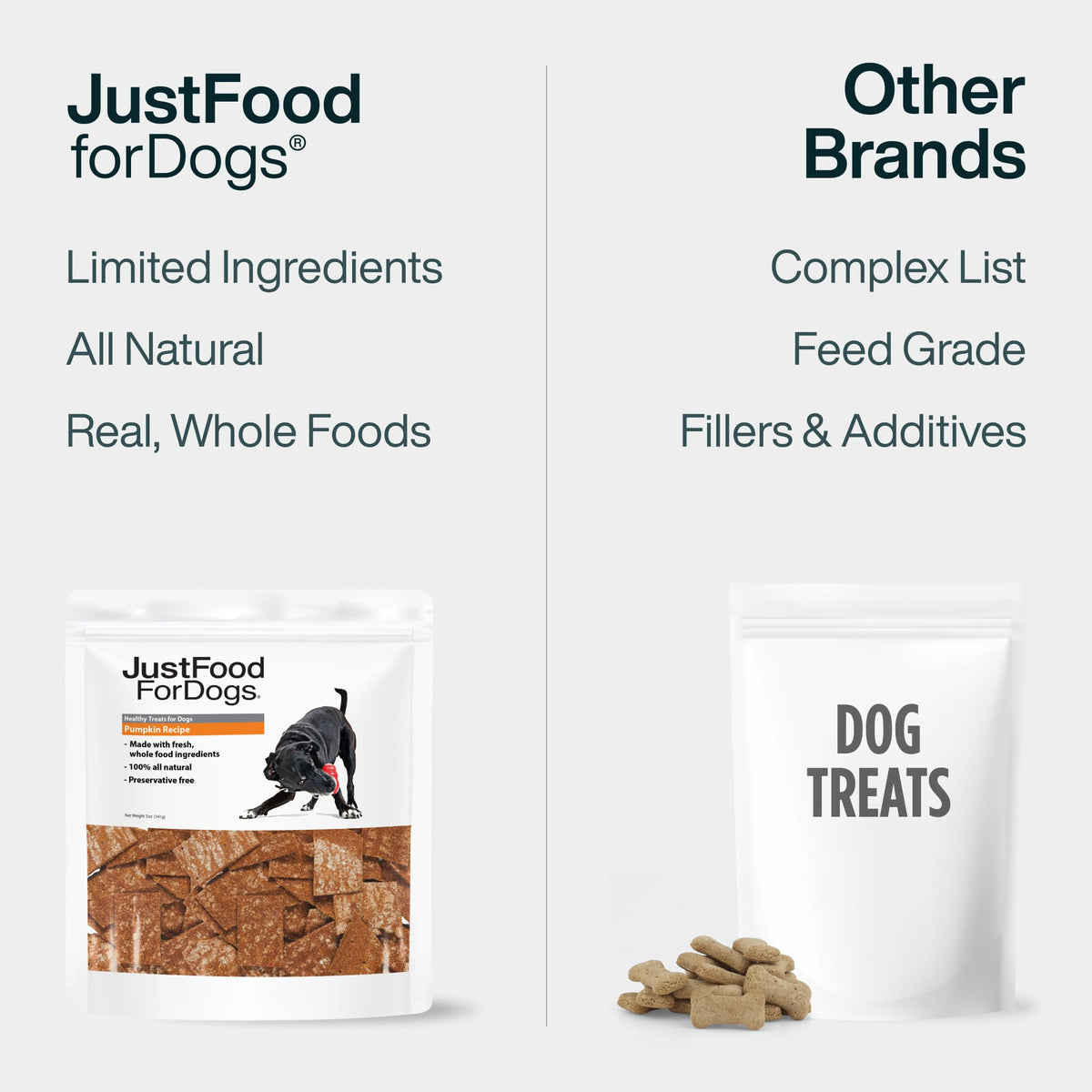 Pumpkin Dog Treats